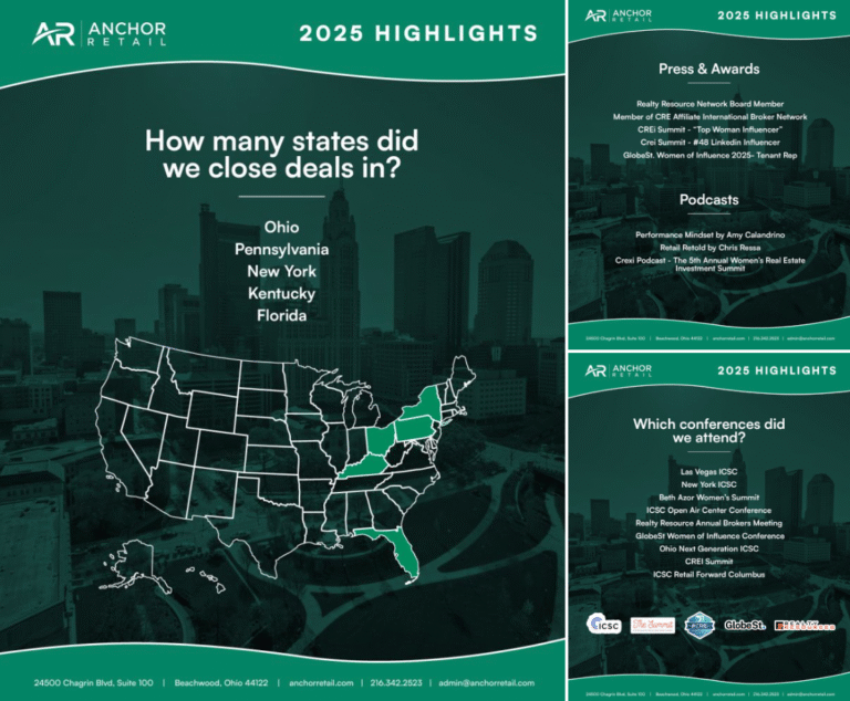 2025 Industry Milestones