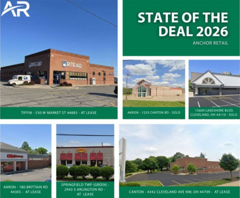 Kicking off 2026 with strong momentum 💪